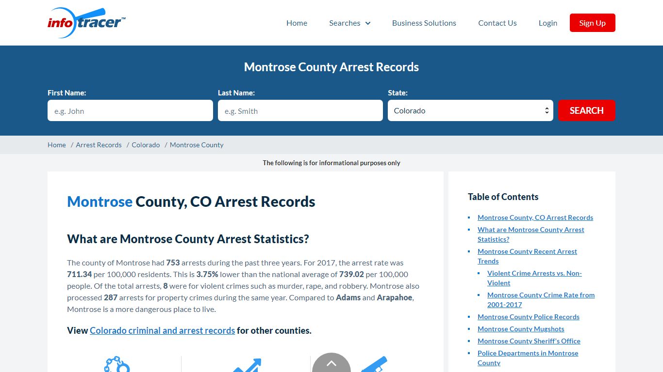 Montrose County, CO Arrests, Mugshots & Jail Records - InfoTracer